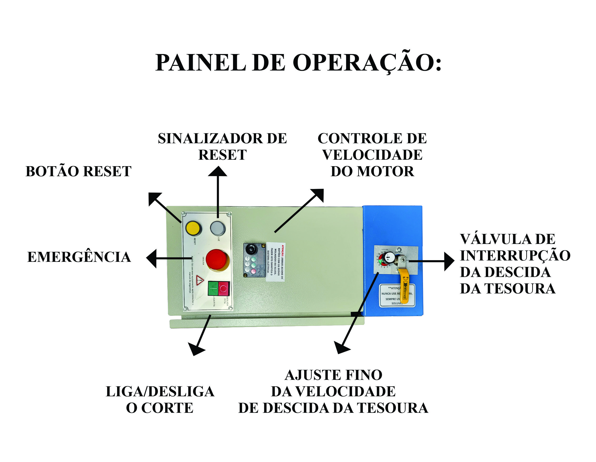 Máquina Serra Fita horizontal Sramos 260 G
