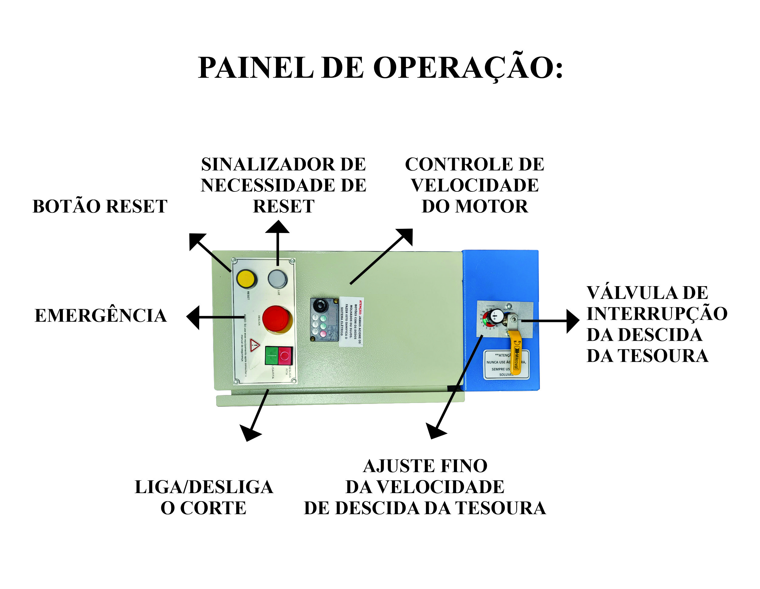 Máquina Serra Fita horizontal Sramos 340Fl